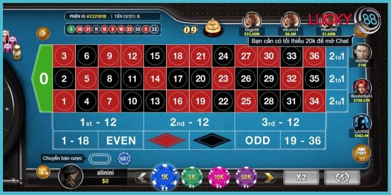 Các loại cược phổ biến trong Roulette