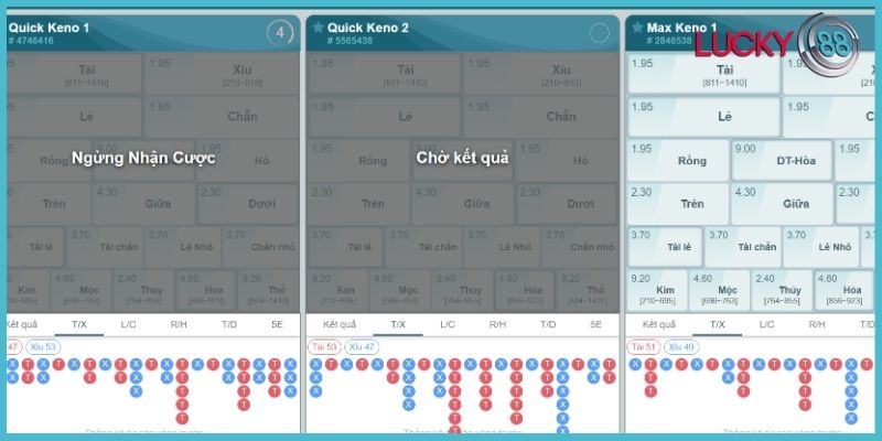 Các loại cược trong Keno